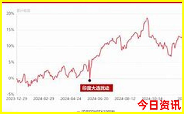 山东必去的十大景点